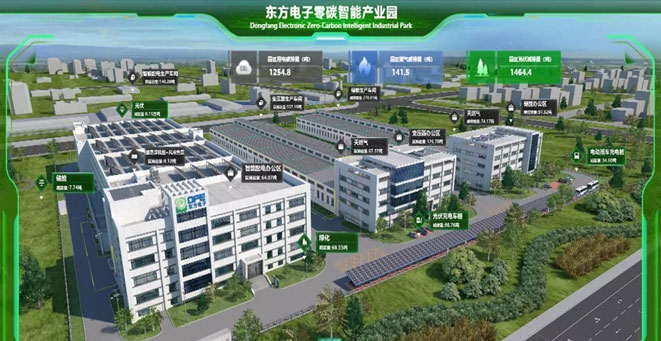 凯发k8国际零碳智能产业园零碳智慧工业园区项目